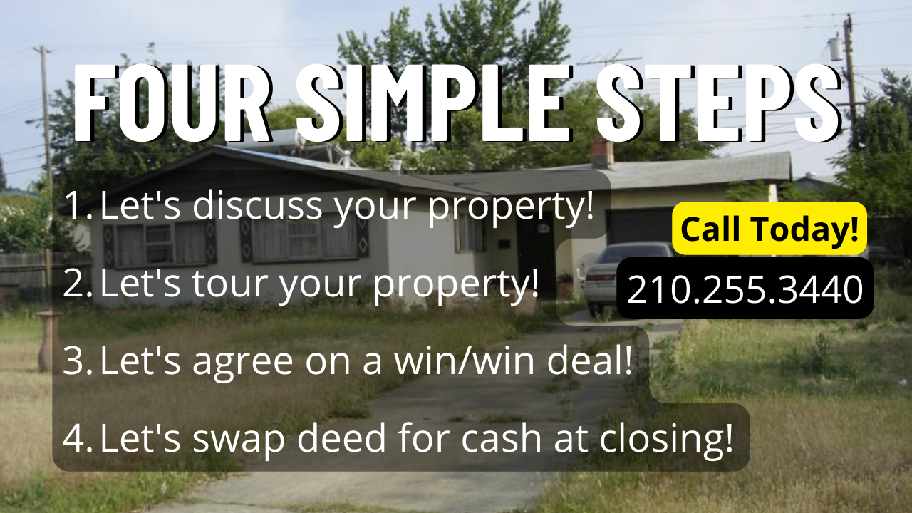 Four Simple Steps